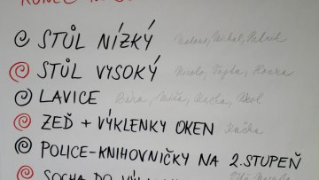Kniha jako materiál