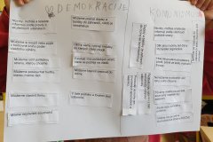 Komunismus nebo demokracie?