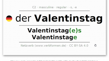 9 AB S2 Wochenplan 25 und  26