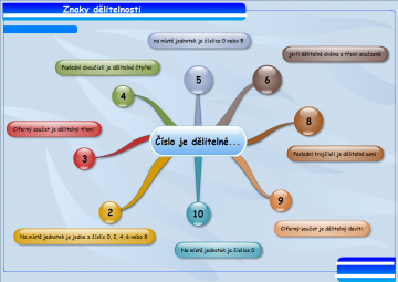 7.BC Opakování - Přirozená čísla