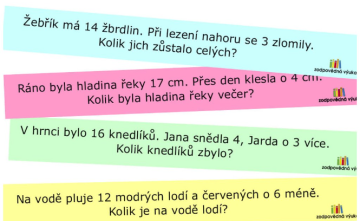 Jak na slovní úlohy 1 ...