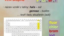 Samostatná práce (16. - 20.3.) - CHEMIE
