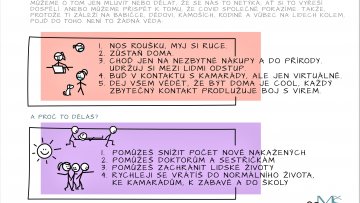 Ministr Plaga: BUĎME ZODPOVĚDNÍ I BĚHEM PODZIMNÍHO VOLNA